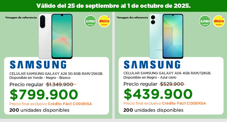 Crédito f´cil codensa